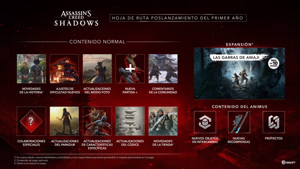 Análisis extensivo de Assassin's Creed Shadows. 23 Roadmap opti ES